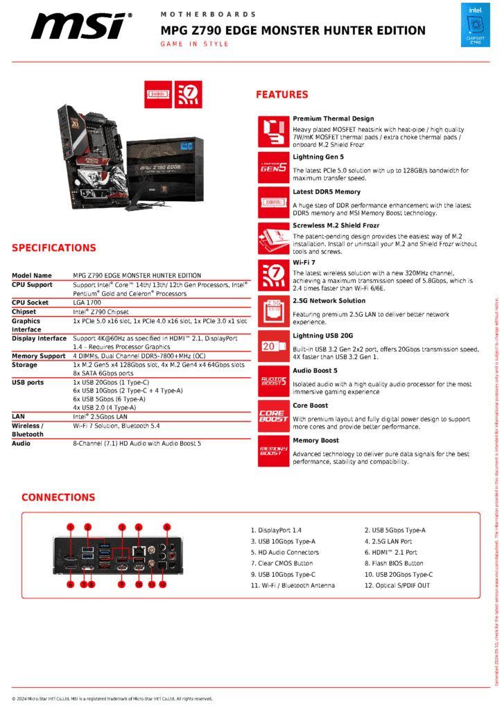 לוח אם MSI MPG Z790 EDGE MONSTER HUNTER EDITION